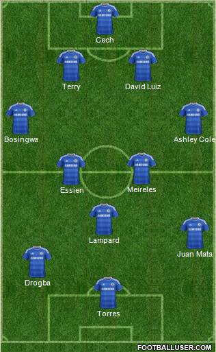 Chelsea Formation 2011