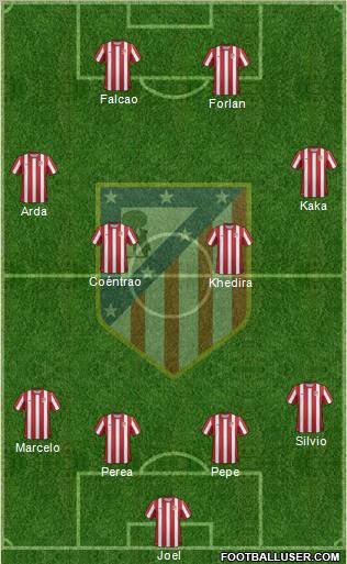 C. Atlético Madrid S.A.D. Formation 2011