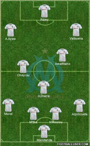 Olympique de Marseille Formation 2011