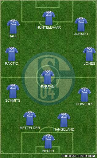 FC Schalke 04 Formation 2011