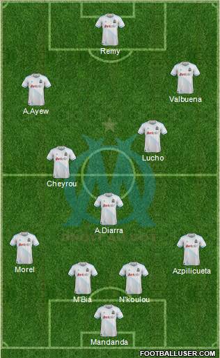 Olympique de Marseille Formation 2011