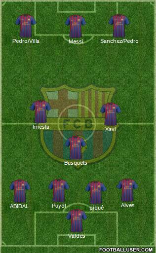 F.C. Barcelona Formation 2011