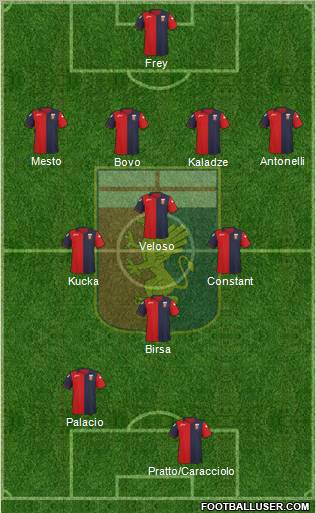 Genoa Formation 2011