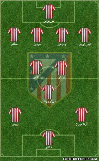 C. Atlético Madrid S.A.D. Formation 2011
