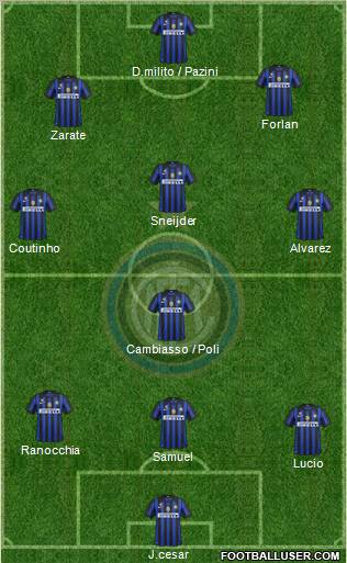 F.C. Internazionale Formation 2011