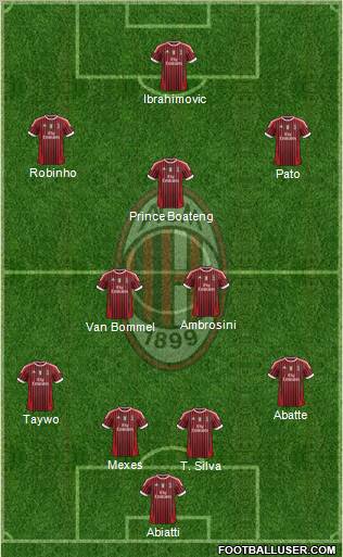 A.C. Milan Formation 2011