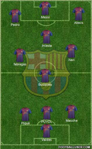 F.C. Barcelona Formation 2011