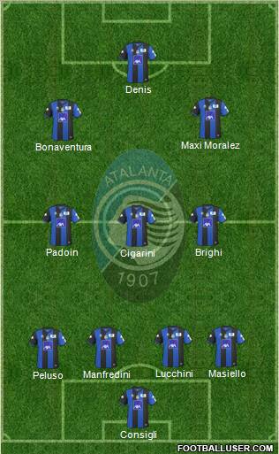 Atalanta Formation 2011