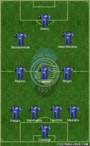 Atalanta 4-3-2-1 football formation