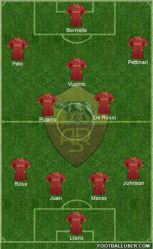 AS Roma Formation 2011