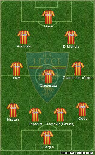 Lecce Formation 2011