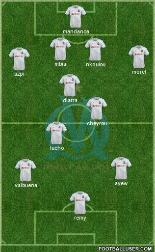 Olympique de Marseille Formation 2011