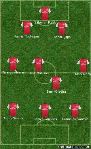 Arsenal Formation 2011