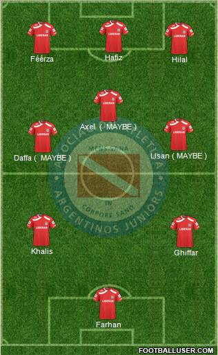 Argentinos Juniors football formation