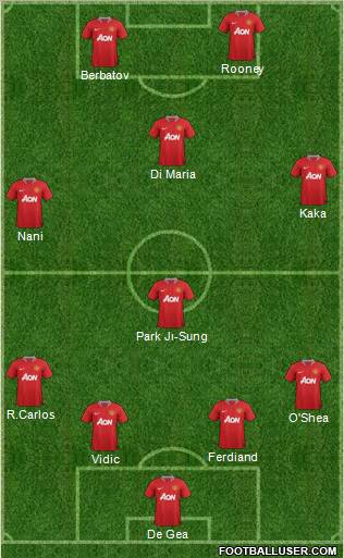 Manchester United Formation 2011