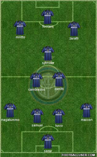 F.C. Internazionale Formation 2011