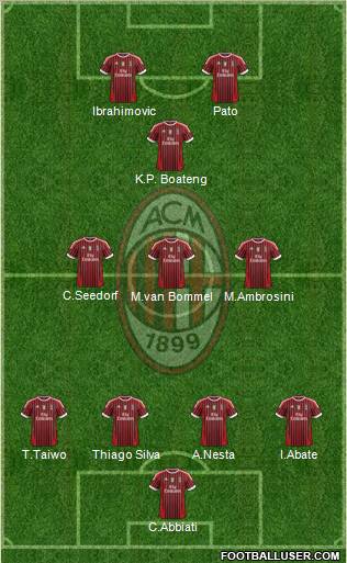 A.C. Milan Formation 2011