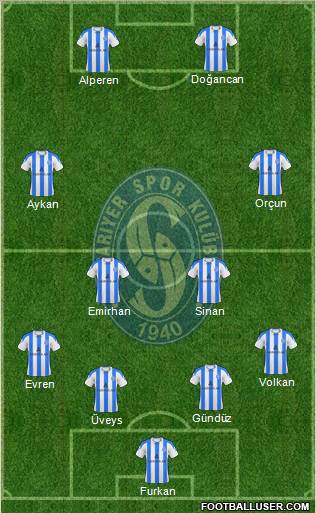 Sariyer Formation 2011