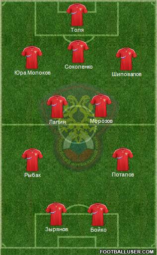 Russia Formation 2011