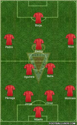 Real Murcia C.F., S.A.D. football formation