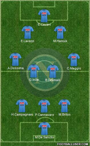 Napoli Formation 2011