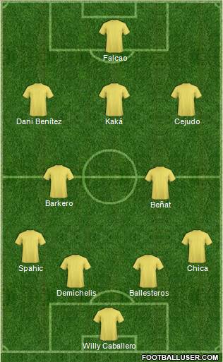 Championship Manager Team Formation 2011