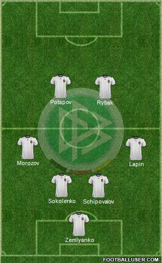 Germany Formation 2011