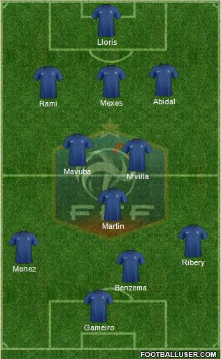 France Formation 2011