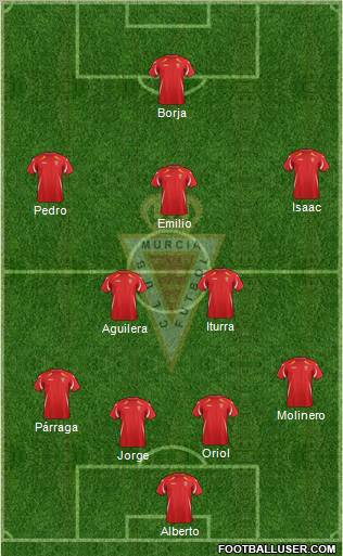 Real Murcia C.F., S.A.D. football formation