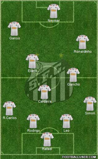 Santos FC Formation 2011