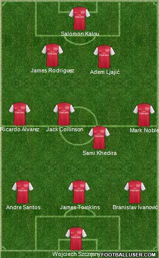Arsenal Formation 2011