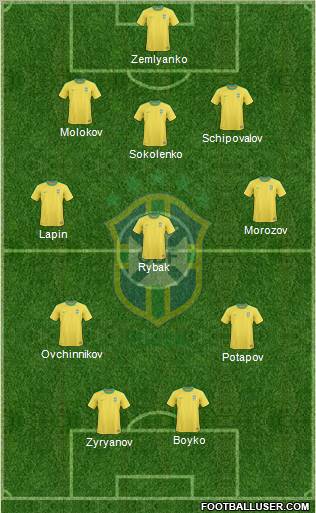 Brazil Formation 2011