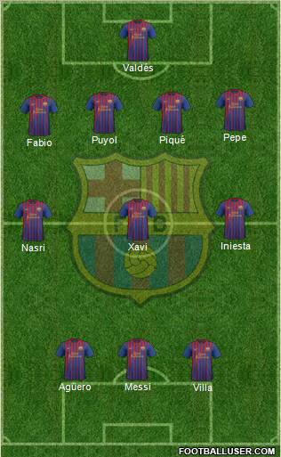 F.C. Barcelona Formation 2011