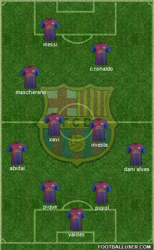 F.C. Barcelona Formation 2011