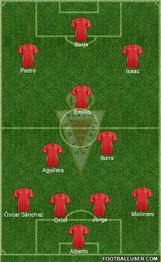 Real Murcia C.F., S.A.D. Formation 2011