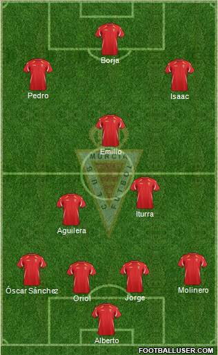 Real Murcia C.F., S.A.D. football formation