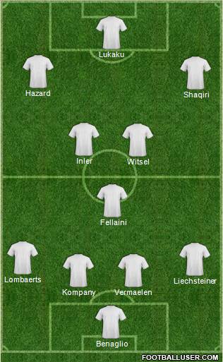 Dream Team Formation 2011