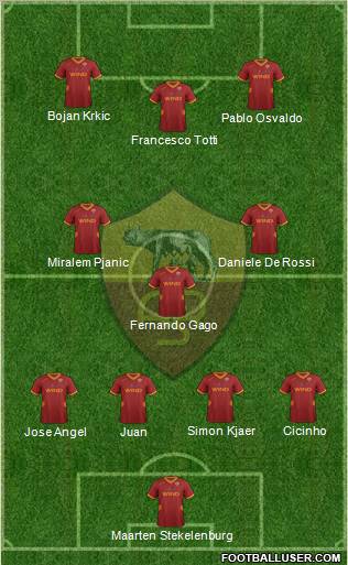 AS Roma Formation 2011