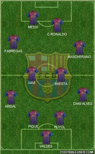 F.C. Barcelona Formation 2011