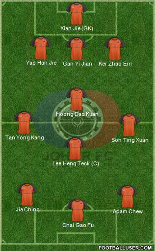 Johor Football Club Formation 2011