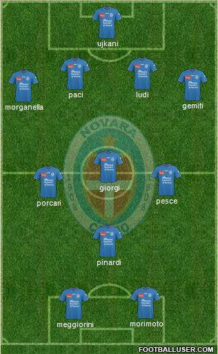 Novara Formation 2011