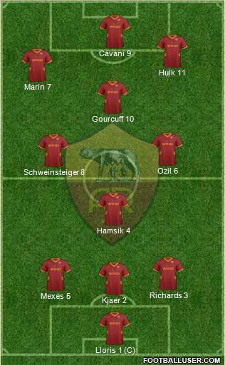 AS Roma Formation 2011