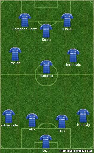 Chelsea Formation 2011