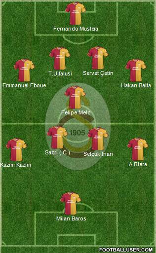 Galatasaray SK Formation 2011