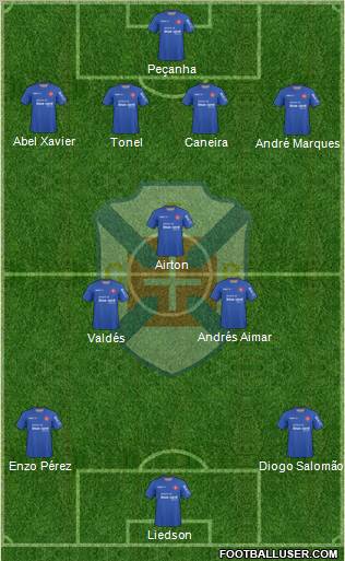 C.F. Os Belenenses - SAD Formation 2011