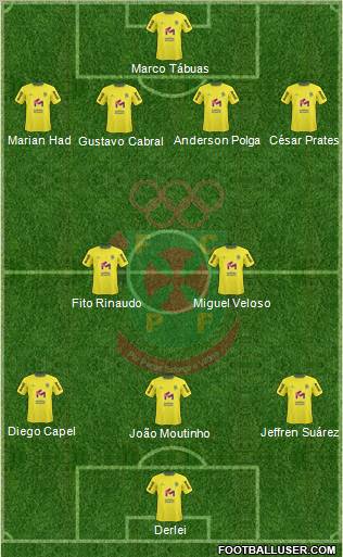 Futebol Clube Paços de Ferreira Formation 2011