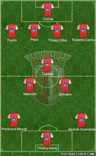 Sporting Clube de Braga - SAD Formation 2011
