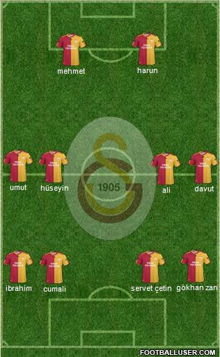 Galatasaray SK Formation 2011