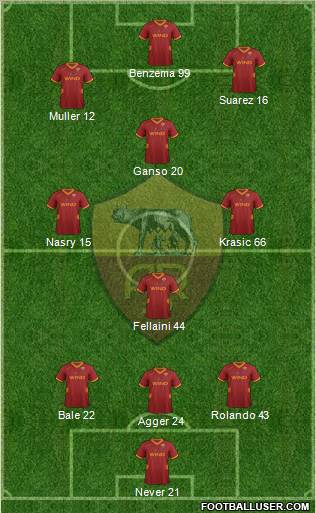 AS Roma Formation 2011