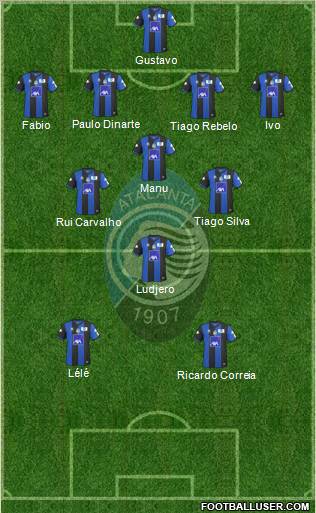 Atalanta Formation 2011